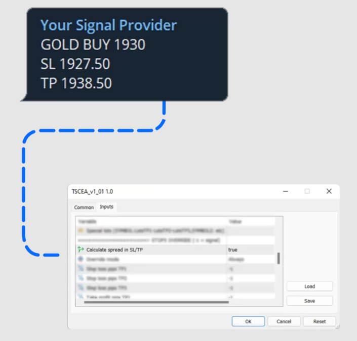 Dynamic spread Telegram Signal Copier