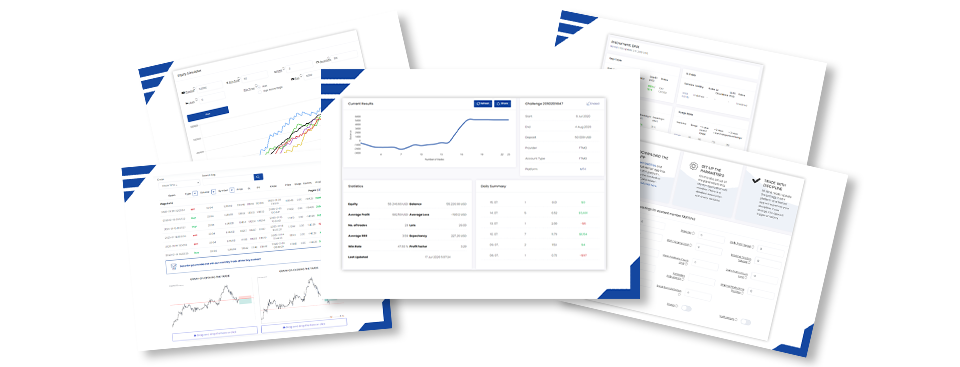 FTMO prop fund-TSC review