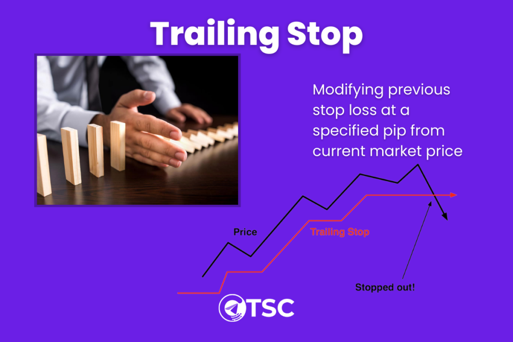 custom trailing stop