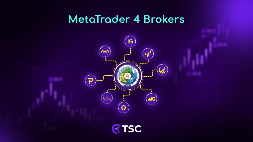 meta trader 4 brokers