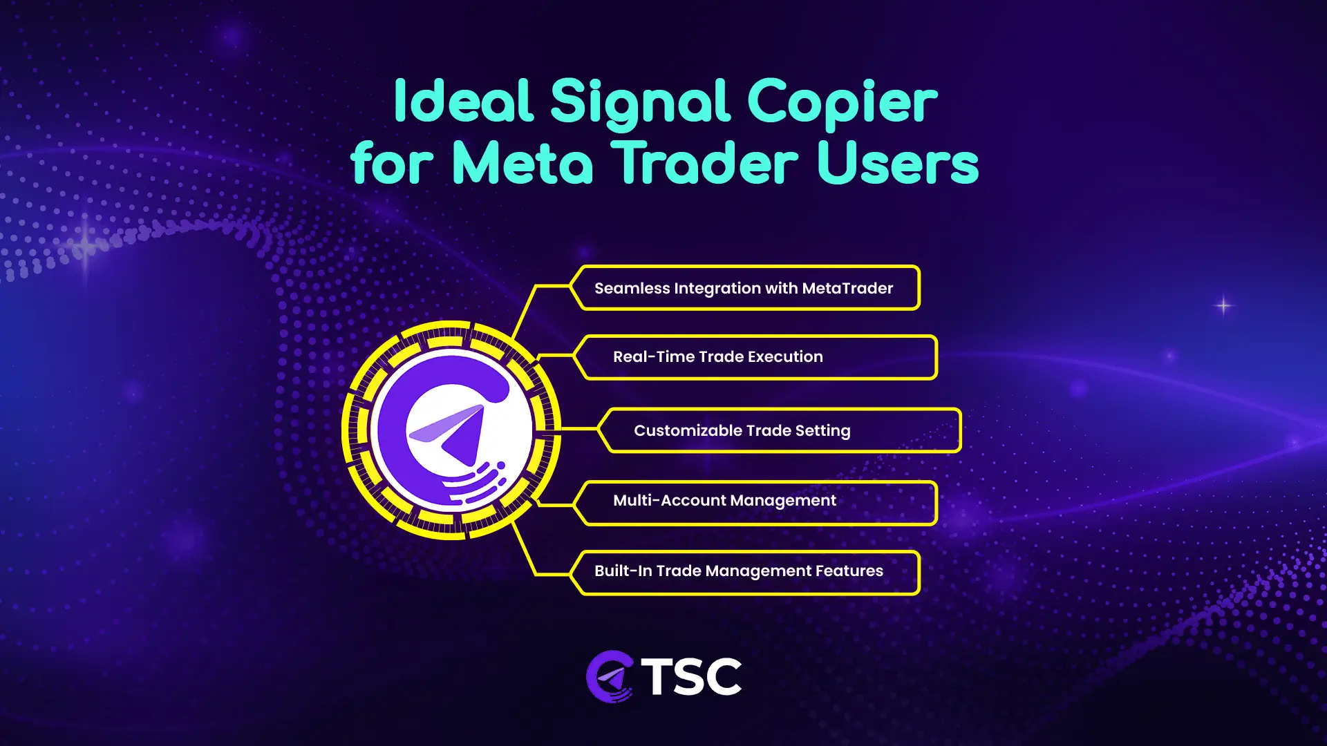 copy signals to mt5 banner showing features for meta trader