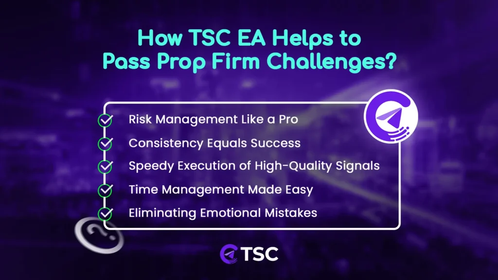 How TSC EA can help to pass prop firm challenge with all of its pro features in key points.