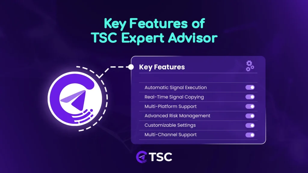 TSC EA Expert Advisor