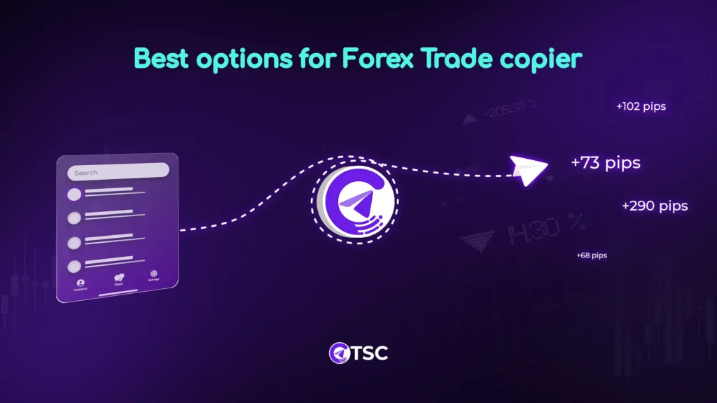 Best options and features of forex trade copier