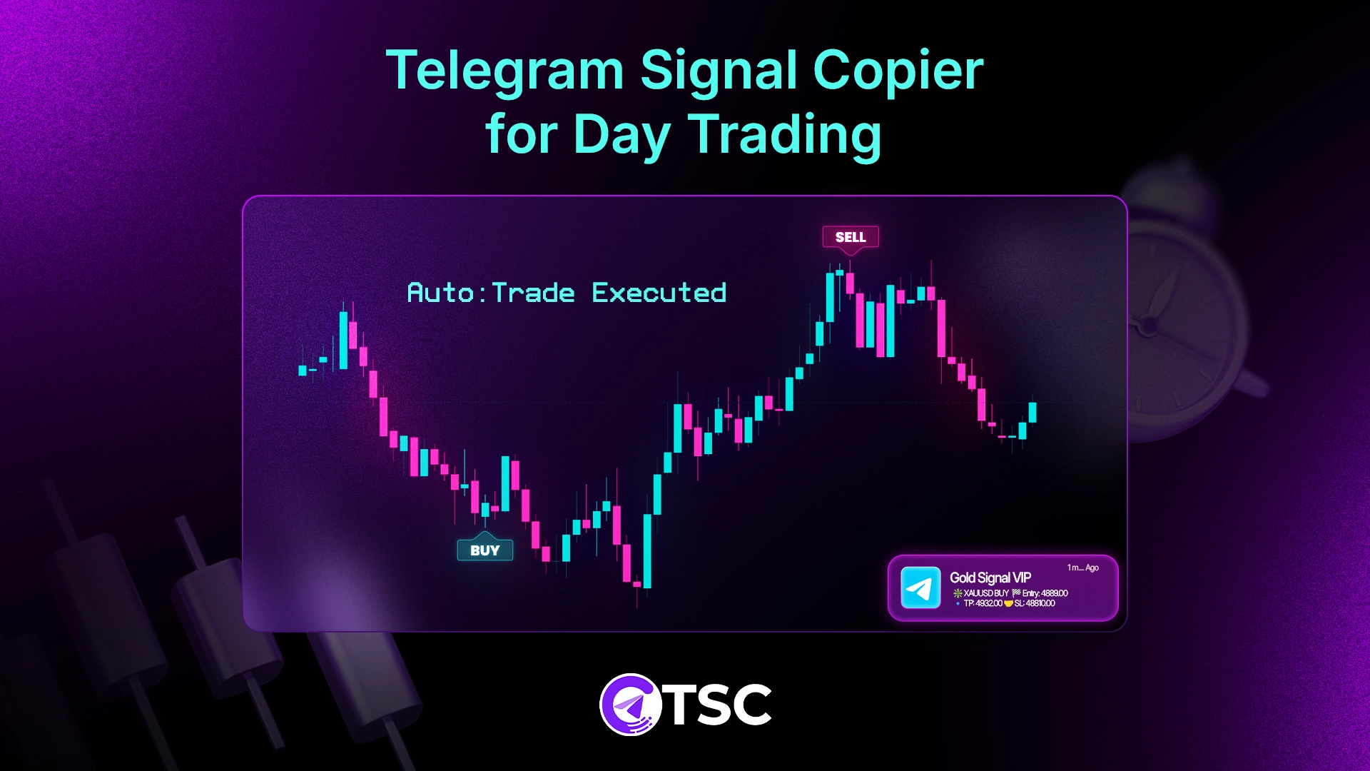 Telegram Signal Copier for day trading showing automated buy and sell trades executed instantly on an intraday candlestick chart with real-time signal alerts.