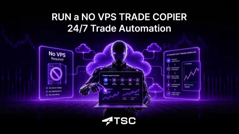 Automate Telegram Signals 24/7 with No VPS Trade Copier